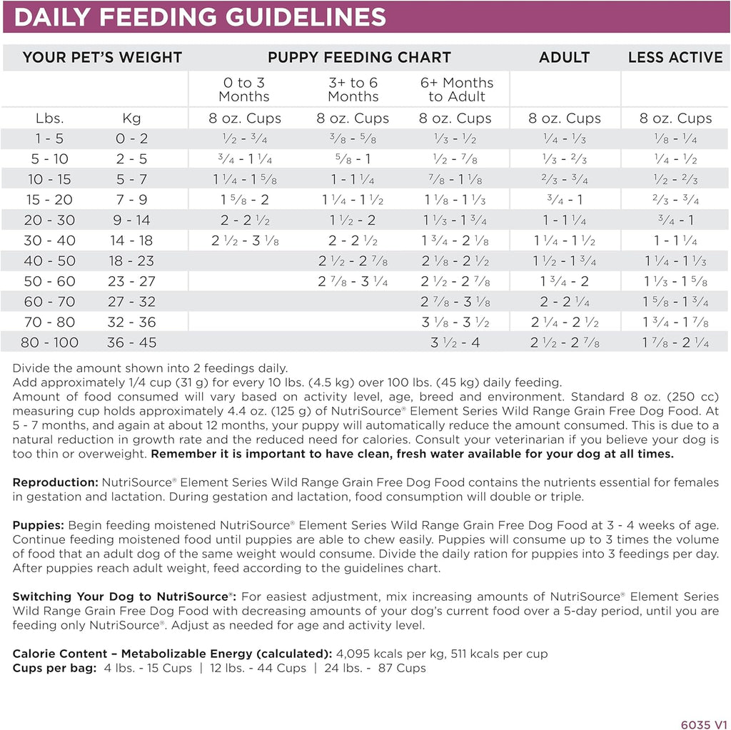 NutriSource Element Series Wild Range Dry Dog Food, Chicken, Pork & Bison, 12LB