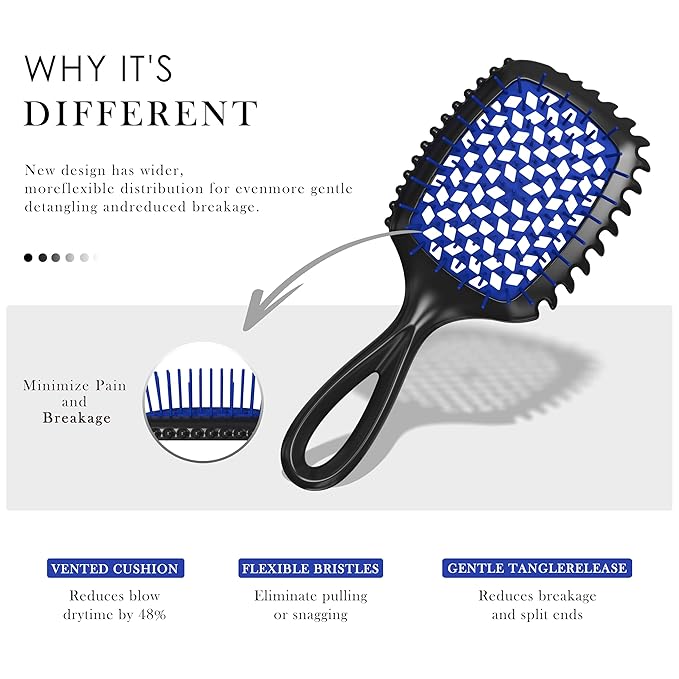 Detangler Brush – 2 Pack Vented Hair Brush for Wet/Dry Hair – Easy, Pain-Free Detangler Brush Reduces Knots & Breakage – For Curly, Straight, Thick or Fine Hair – Women, Men & Kids (Black+Blue)