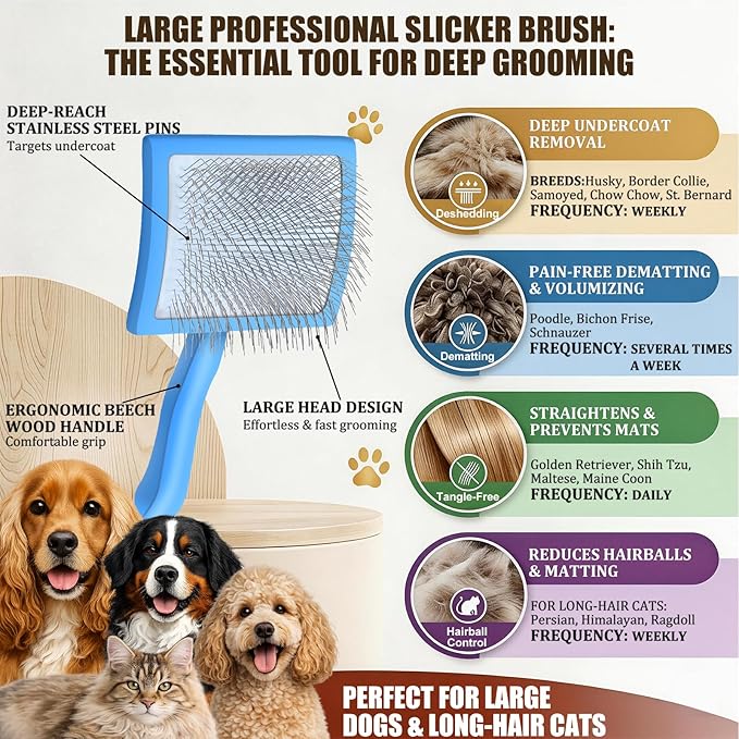 Slicker Brush for Dogs, Large Dog Brush to Long Haired Dogs for Goldendoodles Poodles Doodles Bernedoodles, Long Pin Grooming Kits to Dematting & Reducing Tangles and Fluff, Blue