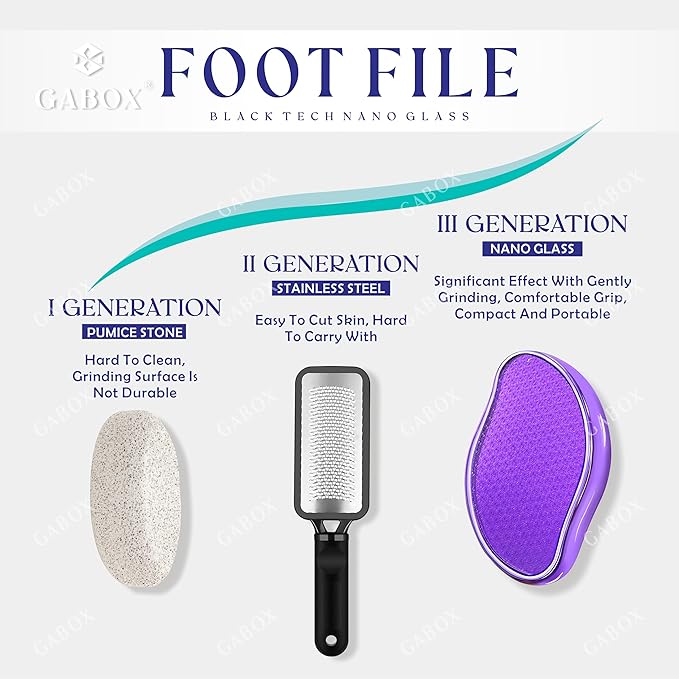 GABOX Nano Glass Pro Foot File - Callus Remover for Feet - Heel Foot Scrubber Dead Skin Exfoliator - Pedicure SPA Tool for Women & Men - Removedor de Callos en Los Pies - Crystal Purple