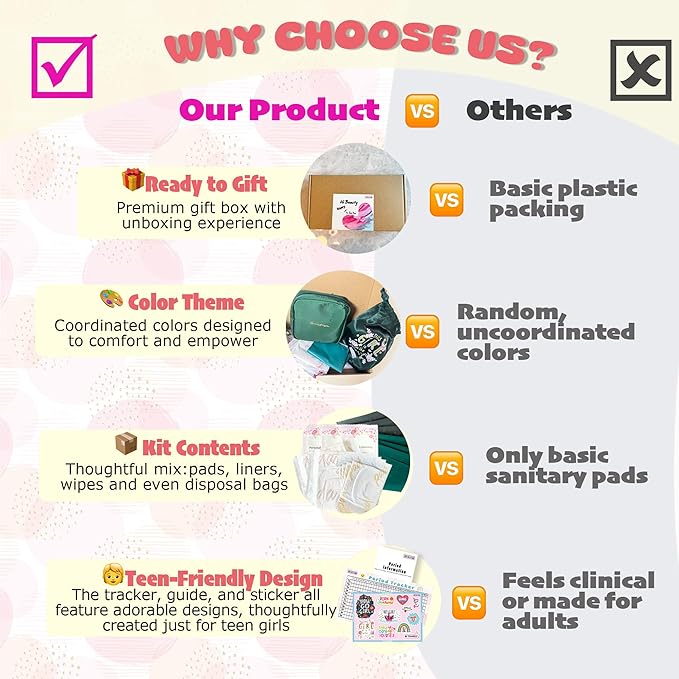 Essential Period Kit for Girls | First Period kit for Girls 10-12 | Period Bags for Teen Girls for School | First Period Gift with Sanitary Pad Storage Bag, Wipes, Period Tracker and More(Green)