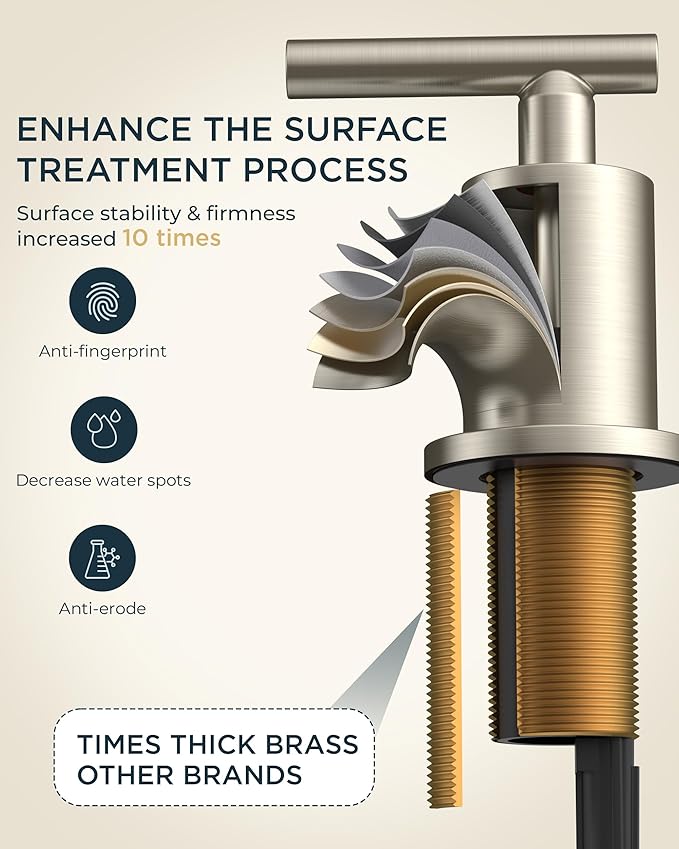 FORIOUS Brushed Nickel Bathroom Faucet 3 Hole with Metal Pop Up Drain and 24" Supply Hose, 2 Handle 8 Inch Widespread 3 Hole Vanity Faucet for Bathroom Sink Brush Nickel with 360° Swivel Spout
