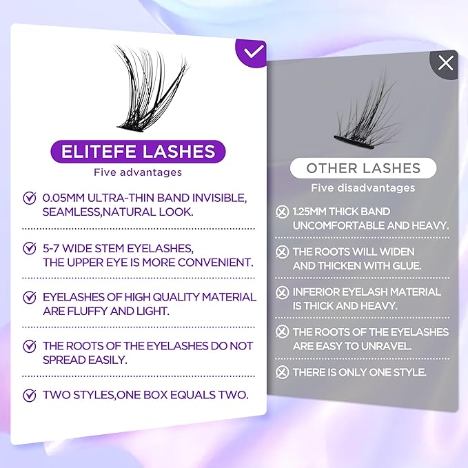 Lash Extension Kit DIY Lash Clusters Kit Eyelash Extensions Individual Lashes Extensions with (Lash Bond,Tweezers,280Pcs,Stunning+Trilogy,10-16)