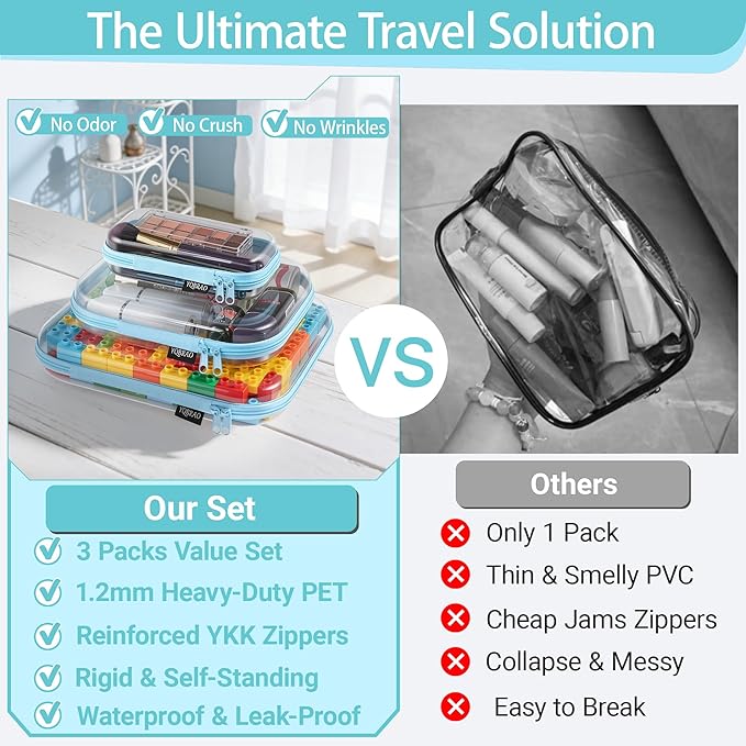 3 Pack Hard Sided Clear Zipper Case for Storage- Thickened-Grade Clear Hard Shell Zipper Case for Organizing Bead, Handicrafts, Sewing, Playdo (Blue, LMS)