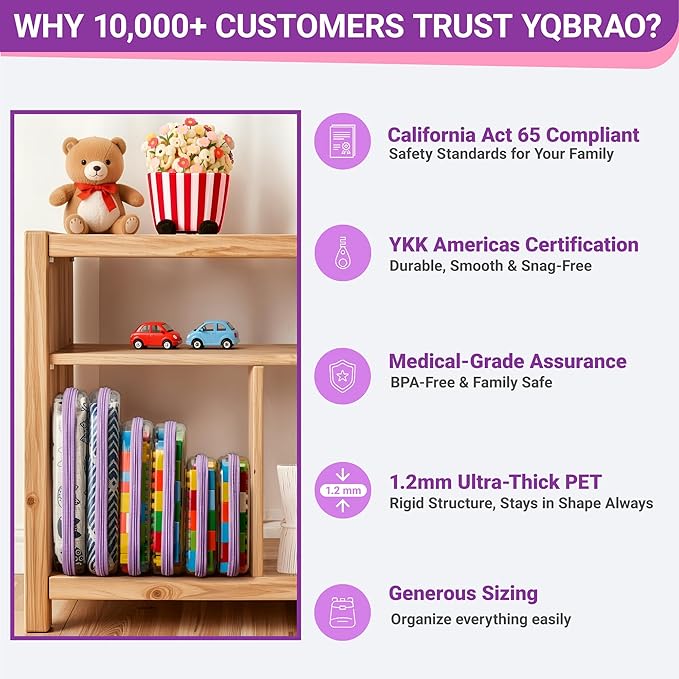 YQBRA 4 Pack Clear Hard Shell Zipper Case, See-Through Hard Plastic Organizer Pouches with Zipper for Travel, Toiletries, Makeup, Toy, Electronics & Pencils - Crush-Resistant Storage (M Purple)