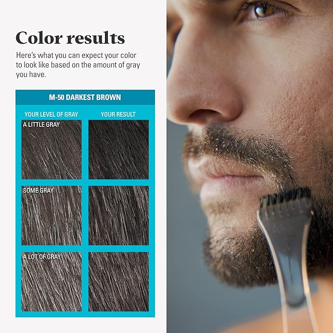 Just For Men Mustache & Beard, Beard Coloring for Gray Hair with Brush Included, With Keratin Biotin Aloe and Coconut Oil for Healthy Facial Hair - Darkest Brown, M-50 (Packaging May Vary)
