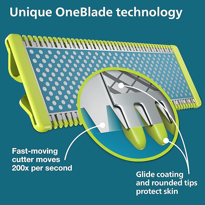 Philips Norelco OneBlade Anti Friction Blade, Genuine Replacement Blade for OneBlade Electric Shaver and Trimmer, Durable Stainless Steel, Trim, Edge and Shave, 2 Pack, QP225/80