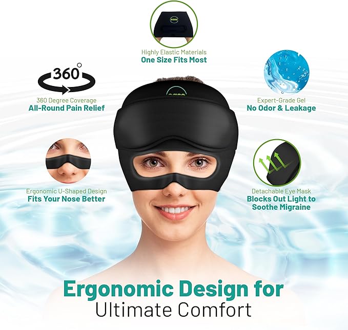 Headache Relief Cap - 2 in 1 Soothing Migraine Relief Cap with Detachable Eye Mask 20% Extra Gel - Headache Hat for Migraines - Cold Ice Head Wrap Products for Stress, Tension, Hangover & Puffy Eyes