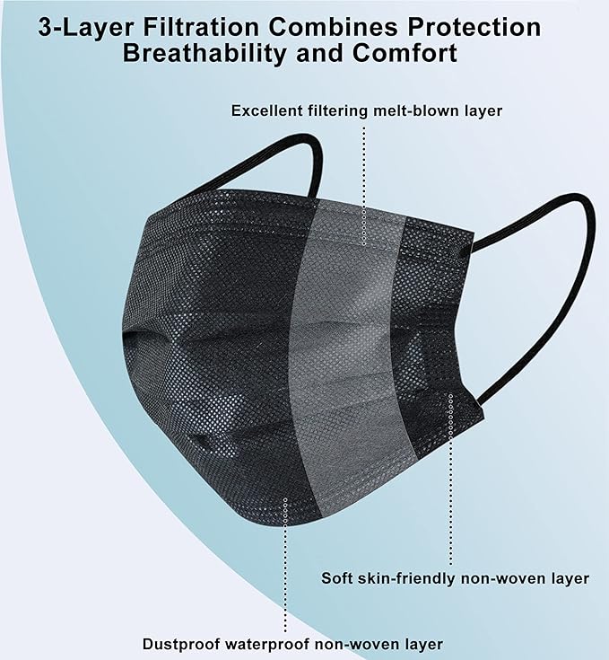 akgk 200pcs Disposable Face Masks, Black Mask, 3 Ply Disposable Masks