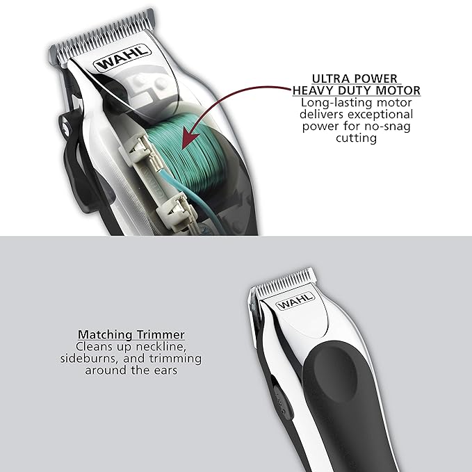 Wahl Clipper USA Deluxe Corded Chrome Pro,Complete Hair and Trimming Kit,Includes Corded Clipper,Cordless Battery Trimmer,and Styling Shears,for a Cut Every Time - Model 79524-5201M,(Pack of 5)