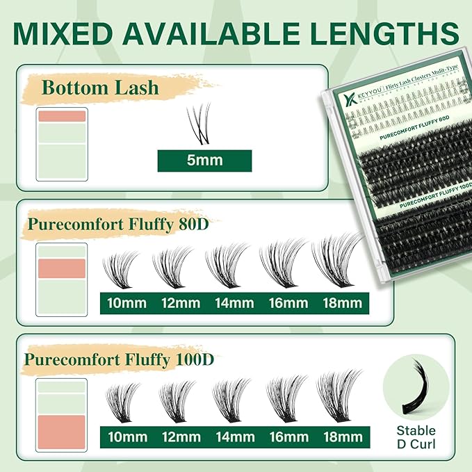 KEYYOU Lash Extension Kit with Bottom Lashes Mixed 5-18mm 80D 100D Eyelash Extension Kit Multi-Type Lash Clusters with Bond and Seal Applicator Remover DIY at Home