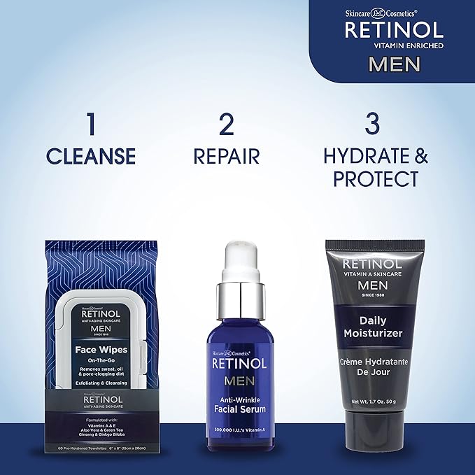 LIVAURA Retinol Men Facial Wipes Anti-Aging Cleansing Towelettes - Quickly cleanse face from sweat, oil and pore-clogging dirt without any heavy residue (60 Count (Pack of 1))