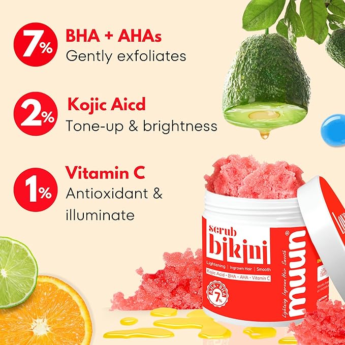 Bikini Area Exfoliator Pack 2-2% Kojic Acid Vitamin C & 7% AHA/BHA Even Skin Tone, Radiance & Glow Skin & Ingrown Hair for Rectum Intimate Butt Underarm
