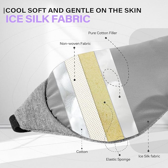 Cooling Cotton Eye Sleep Mask for Men & Women, Soft & Breathable, Pressure-Free Design for Side Sleepers, Adjustable Light Blocking Mask for Sleeping, Travel & Naps (Gray)