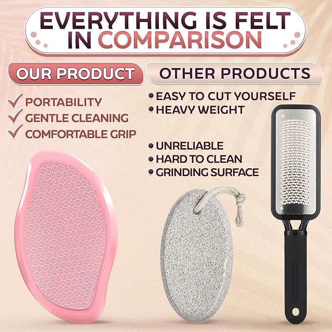 Nano Glass Foot File – 4.6" Glass Foot Callus Remover, Ergonomic Heel Scraper for Cracked Heels, Scratch-Resistant & Non-Wearing – Moisture-Resistant & Gentle Cleansing, Designed for Wet or Dry Use