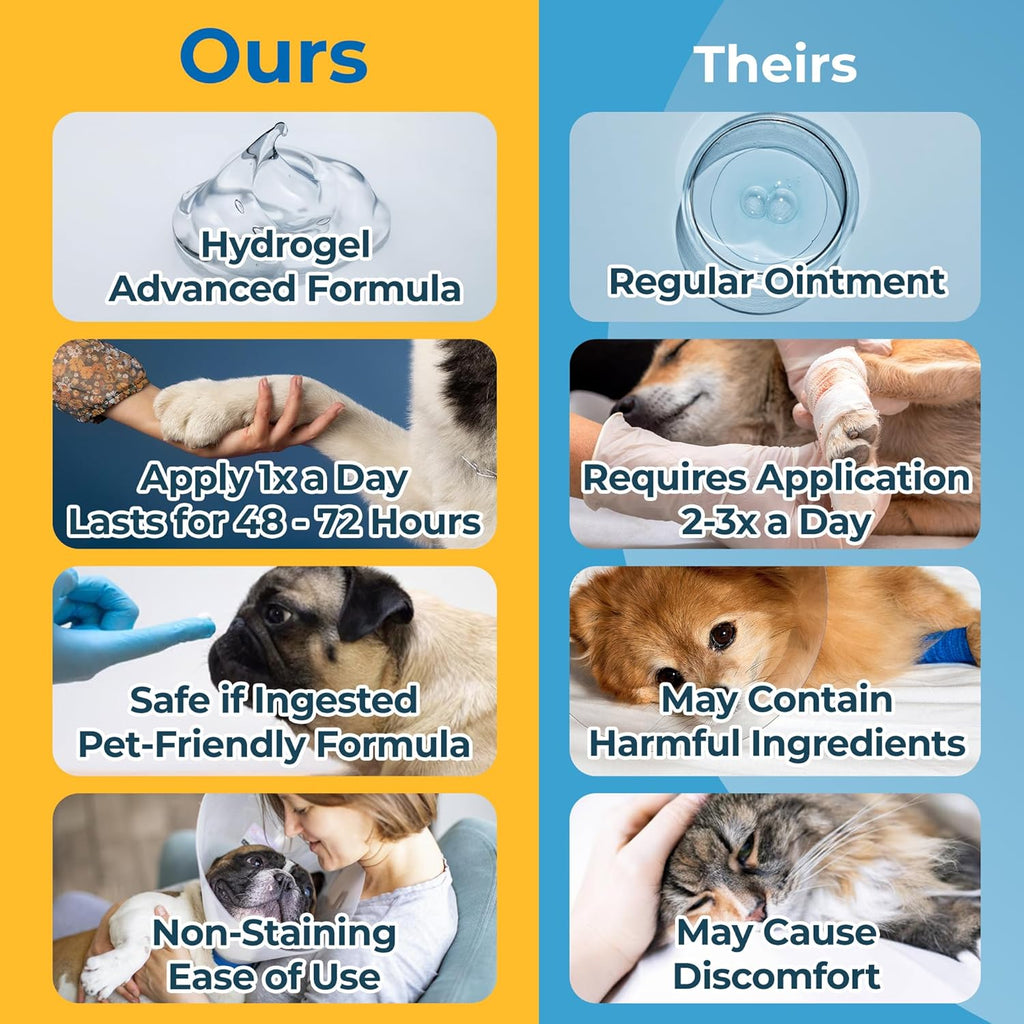 Hot Spot Gel for Dogs and Cats - Dog Wound and Skin Irritation Solution, Pet Emergency Kit, Hydrogel Ointment for Cuts, Burns, Itch, Skin Issues, and Pet Restoration & Wellness - 1.5 Oz