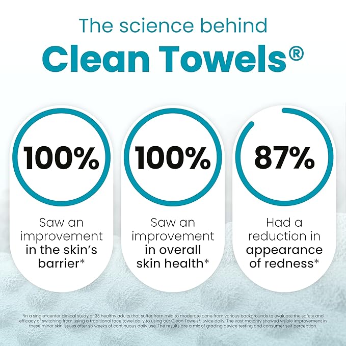 CLEAN SKIN CLUB Blemish Control Clean Towels® XL, Extra Exfoliation for Oily Skin, Disposable, Single-Use Face Towelette Dry Wipe - 1 Pack (50 Count)