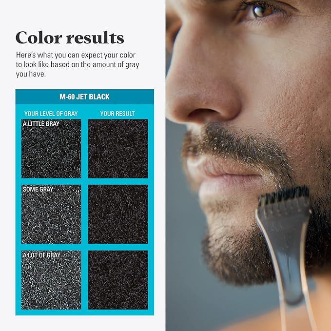 Just For Men Mustache & Beard, Beard Coloring for Gray Hair with Brush, With Keratin Biotin Aloe and Coconut Oil for Healthy Facial Hair - Jet Black, M-60, Pack of 1 (Packaging May Vary)