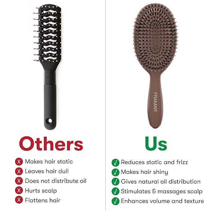 FRAMAR Soft Boar Bristle Hair Brush For Women – Boars Hair Brush For Women, Boar Brush For Fine Hair, Hairbrush For Fine Hair, Soft Bristle Brush For Slick Back, Volume and Shine - Chocolate