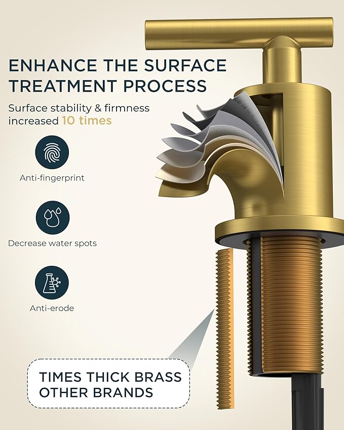 FORIOUS 2 Pack 8 Inch Widespread Brushed Gold Bathroom Faucet 3 Hole, 2 Handle Gold Sink Faucet Bathroom Vanity with 360 Degree Swivel Spout, with Pop Up Drain and cUPC Supply Line