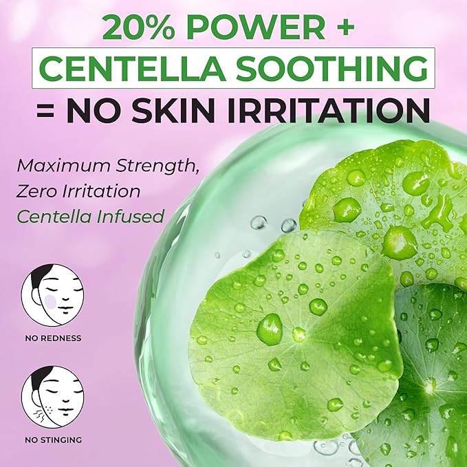 JUMISO Niacinamide 20% Face Serum, Dark Spot & Uneven Tone Care, TXA + Glutathione, Pore & Oil Control for Glass Skin, Centella Soothing, Korean Skincare, 1.35 fl oz 2 Pack