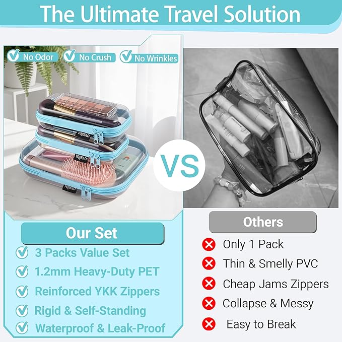3 Pack Hard Sided Clear Zipper Case for Storage- Thickened-Grade Clear Hard Shell Zipper Case for Organizing Bead, Handicrafts, Sewing, Toiletries, Makeup (Blue)
