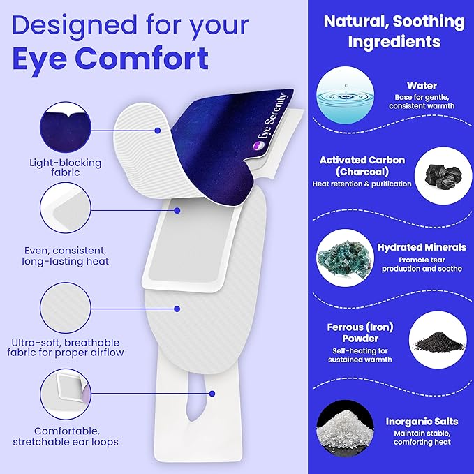 Steam Eye Mask, Self Heating Warm Compress for Dry Eyes I Heated Fast Relief for Stye, Puffy Sensitive Eyes, Moist Heat, Easter Basket Stuffers, Travel & Relaxation Gifts for Women and Men - Unscented