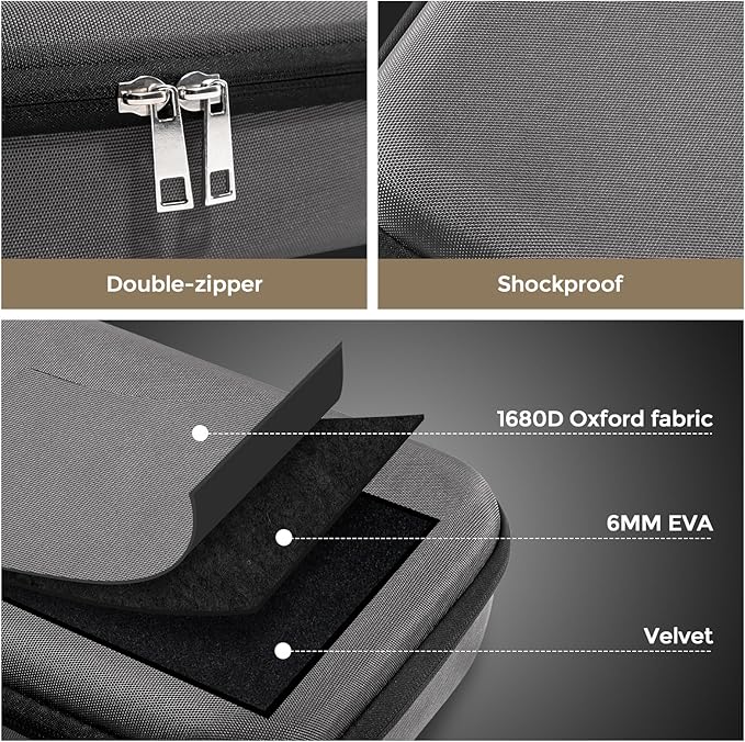 ProCase Hard Hair Clippers Case, Barber Supplies Hair Cutting Tool Accessories Storage Organizer, Trimmer Travel Bag for TPOB/Hatteker/Oneisal/Wahl 5Star/Andis Men Razor Guard Grooming Kits -Carbon