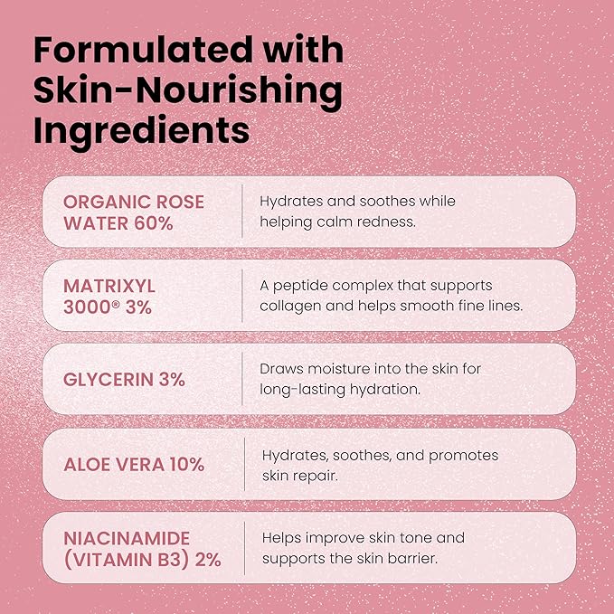 Rose Water Spray for Face with Matrixyl 3000 - Organic Rosewater Face Mist with Aloe Vera & Hyaluronic Acid - Hydrating, Reduces Fine Lines, Boosts Collagen Production, & Soothes Skin - 4 Fl Oz