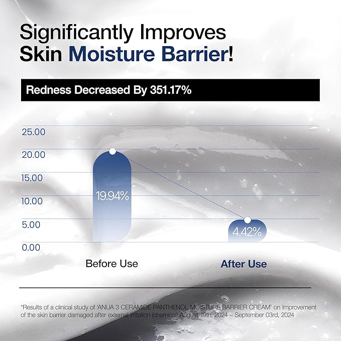 ANUA 3 Ceramide Panthenol Moisture Barrier Cream, Hydrating Daily Face Moisturizer for All Skin Types, Soothing, Non Comedogenic, with Centella for Skin Barrier, Korean Skincare, 3.38 fl oz.