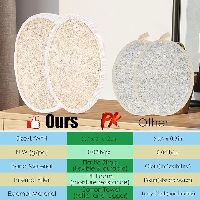 Natural Loofah Sponge 2 Pack for Shower, Organic Luffa Exfoliating Body Scrubber, Eco Friendly Biodegradable Bath Sponge, Plant Based Body Exfoliator for Men Women, Shower Loofah with Hanging Rope